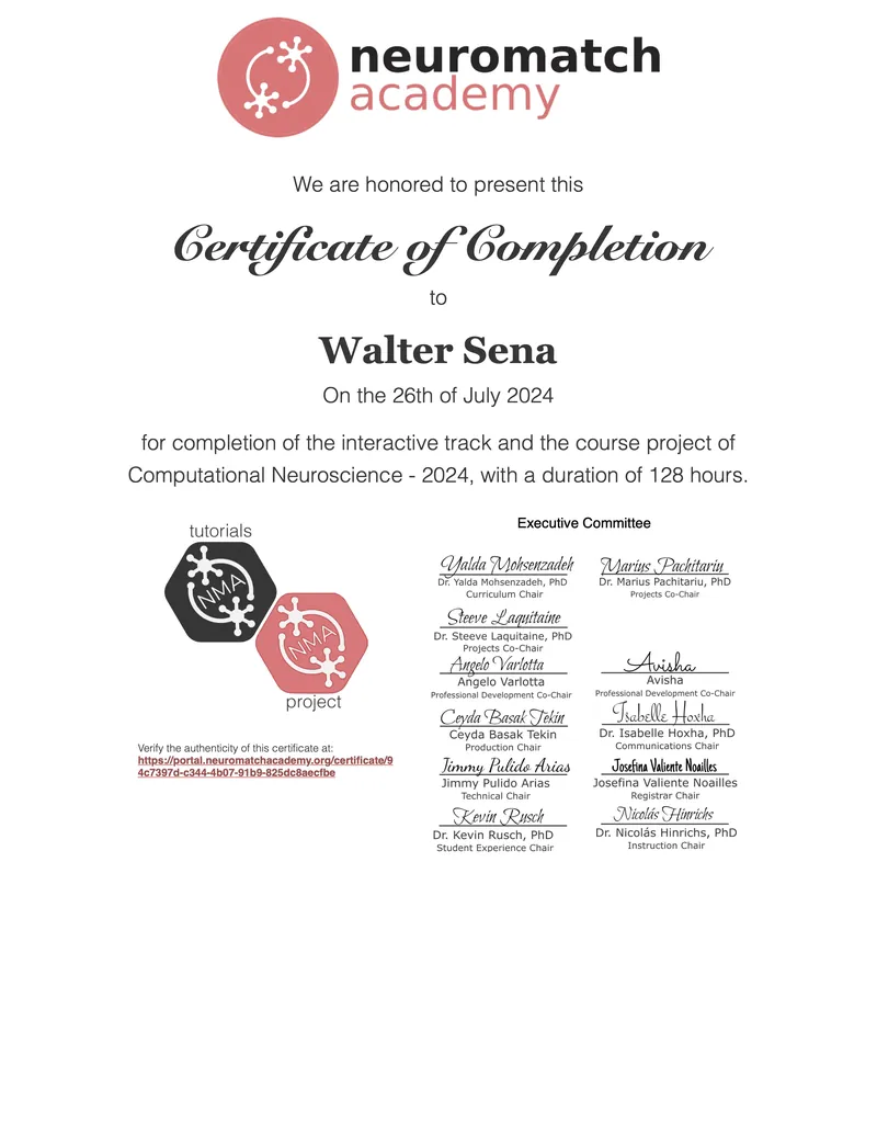 Certificate preview